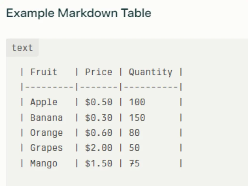 Markdown Table