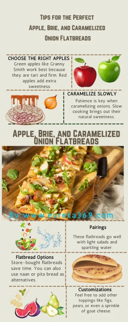 Apple Brie Infographic