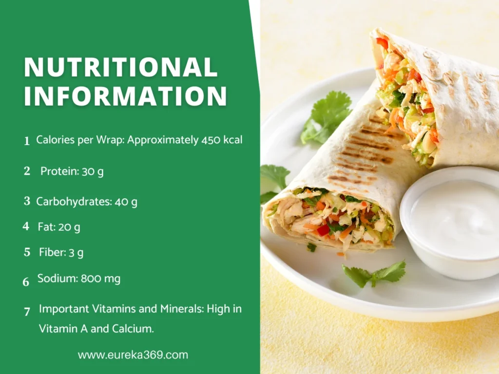 Nutritional value that one Buffalo chicken wrap contains